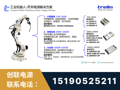 陇南-工业机器人-开关电源解决方案