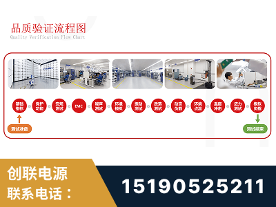 陇南-全流程品质验证体系完善
